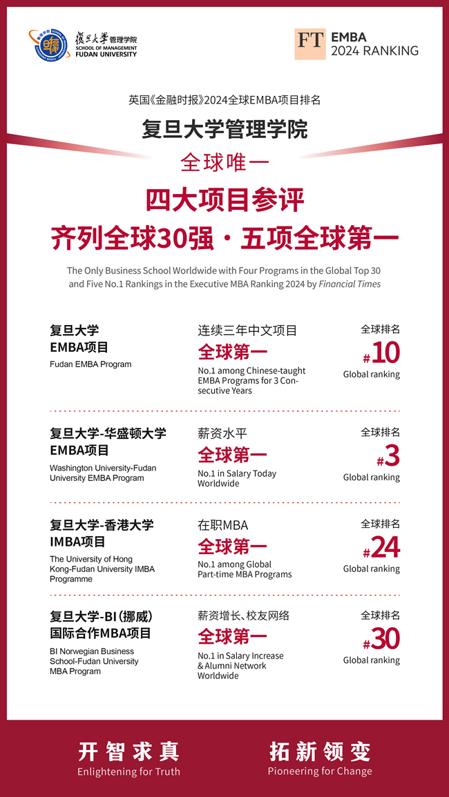 图像 图像